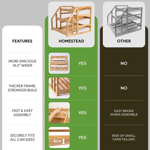 Organizzatore per lattine in bambù a 3 livelli all'ingrosso - Contiene 36 lattine - Dispenser inclinabile OEM - Immagine 4